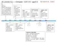 寂墓(沭阳)商贸有限公司
