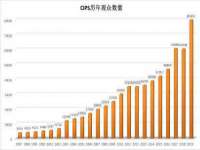 寂墓(沭阳)商贸有限公司