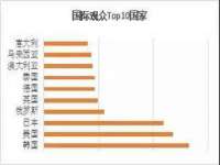 寂墓(沭阳)商贸有限公司