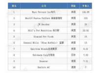 寂墓(沭阳)商贸有限公司