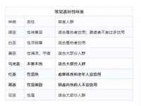 寂墓(沭阳)商贸有限公司