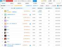 寂墓(沭阳)商贸有限公司